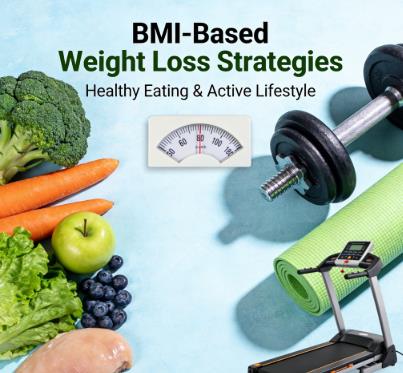 BMI Based Weight Loss Strategies for Personalized Healthy Weight Management