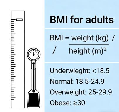 bmi for adults step-by-step calculation guide and standard bmi ranges bmi for adults step-by-step calculation guide and standard bmi ranges