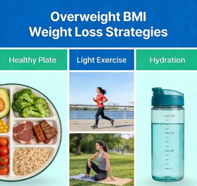 overweight bmi weight loss strategies with simple daily habits like balanced eating and regular movement